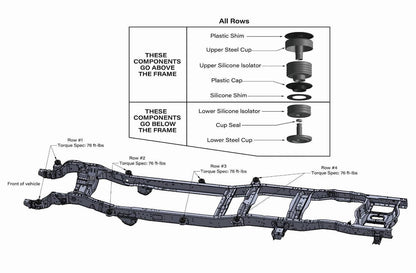 Solidspare Silicone Body Mount Bushing Kit for 2008-2016 Ford F250 F350 Super Duty Crew Cab