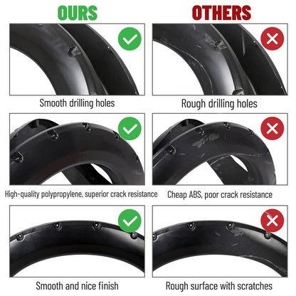 Solid Spare For Ford F-250 F-350 Super Duty 1999-2007 Wheel Fender Flares For F81Z16006AA
