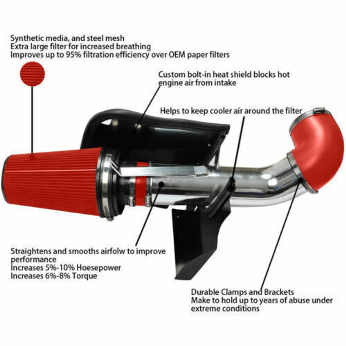 Solidspare 4"Cold Air Intake System Kit + Heat Shield For 99-06 GMC Chevy V8 4.8L/5.3L/6.0L