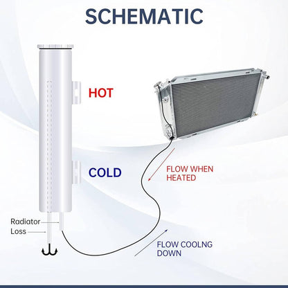 Solidspare 3" x 16" Polished Stainless Steel Radiator Coolant Overflow Catch Puke Tank 50OZ