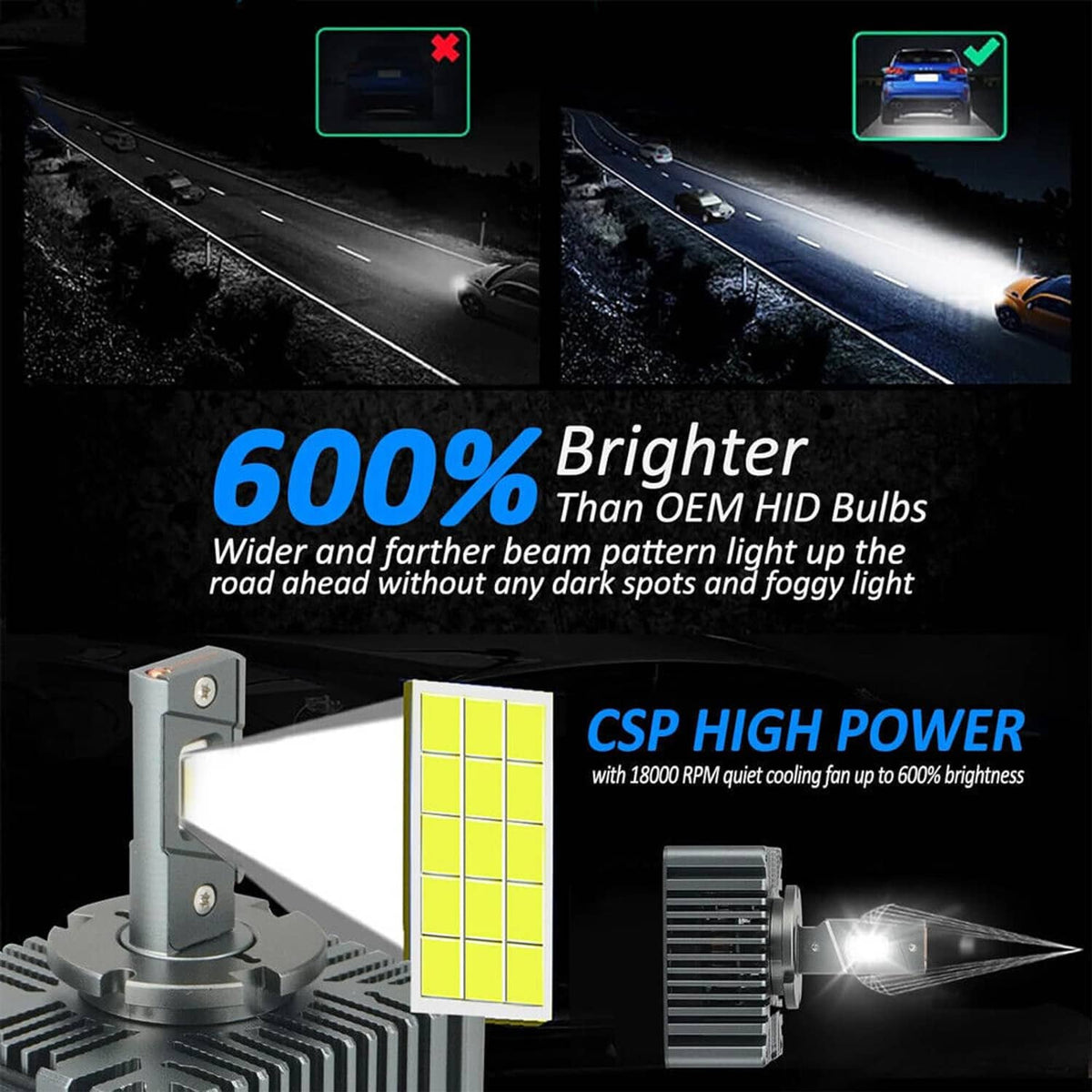 Solidspare 2Pcs D5S LED Headlight Bulbs Hi-Lo for 16-18 Chevy Silverado 1500 Replace HID