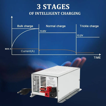 Solidspare WF-9855 RV Converter 55 Amp Deck Power Converter Charger RV Trailer Camper 12V