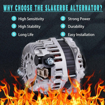 Solidspare Alternator For 2007-2014 Ford Edge 2008-2012 Taurus 2007-2012 Lincoln MKZ 3.5L
