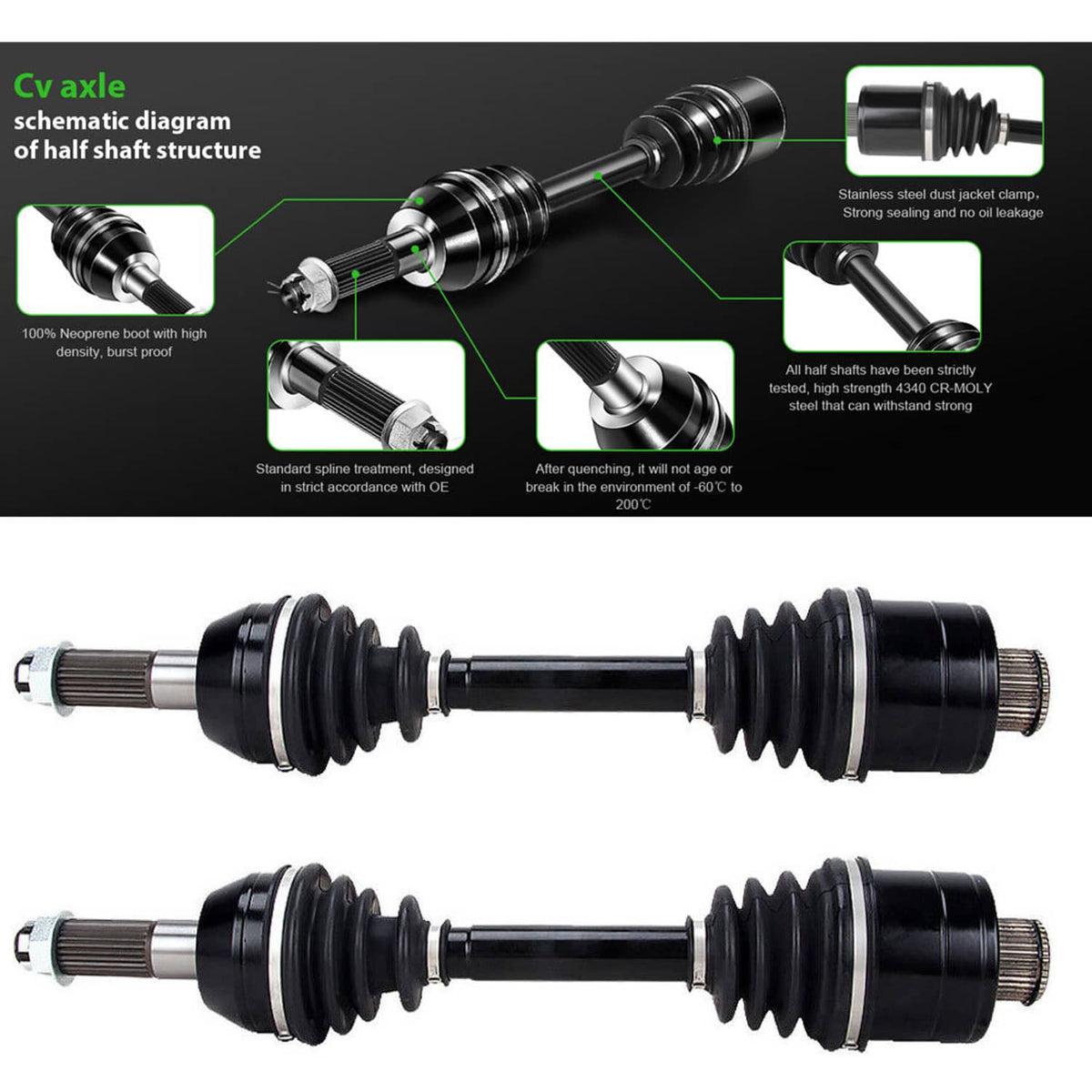 Solidspare 2Pcs Rear Right & Left CV Joint Axles for Polaris Sportsman 400 4X4 HO 2011-2014