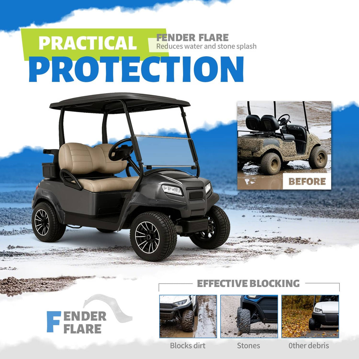 Solidspare Fender Flares Kit for 2019-up Club Car Onward Complete Set of Four Front & Rear