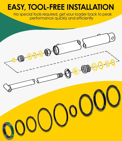 Solid Spare AM36221 Stabilizer Cylinder Seal Kit For John Deere Utility Blade Lift 365 375