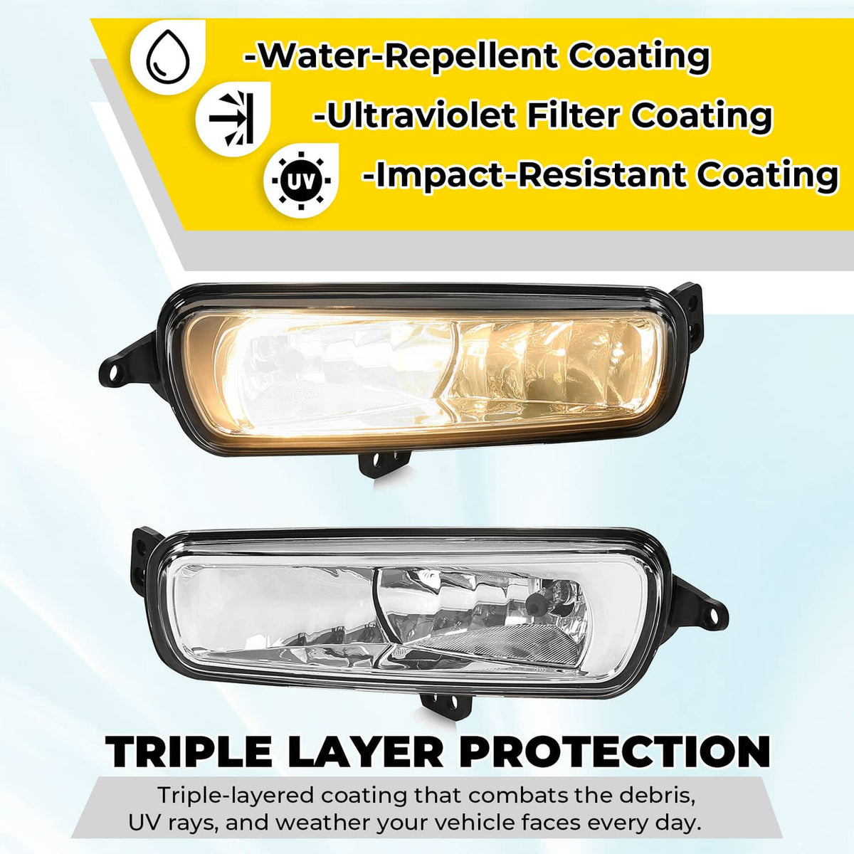 Solid Spare Pair For Ford Transit 2020-2026/Focus 2015-18 LH&RH Fog Lights W/Bulb Clear Lens