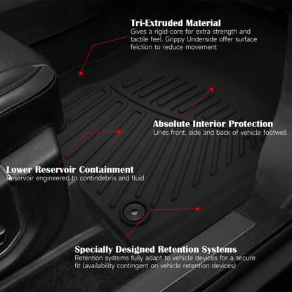 Solidspare Heavy Duty Floor Mats & Cargo Liners For 2013-2024 Toyota 4Runner TPE Rubber