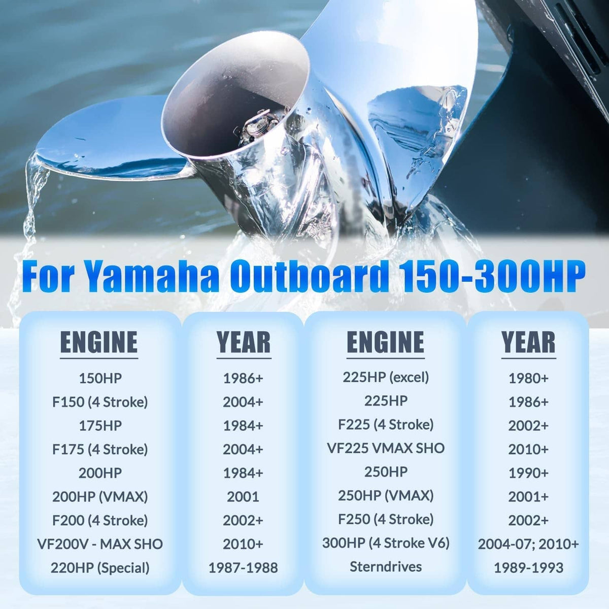 Solidspare 6E5-45987-01 Propeller Installation Hardware Kits for Yamaha Outboard 150-300HP