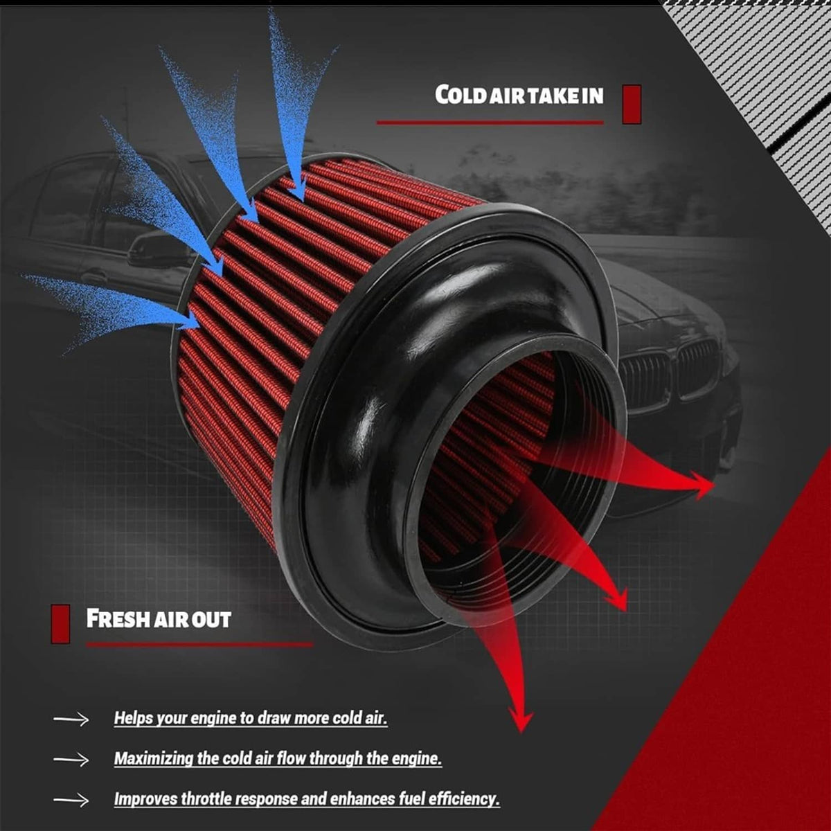 Solidspare Cold Air Intake System For 2010-2016 BMW 535i 535i xDrive F10 F11 N55 3.0T Turbo