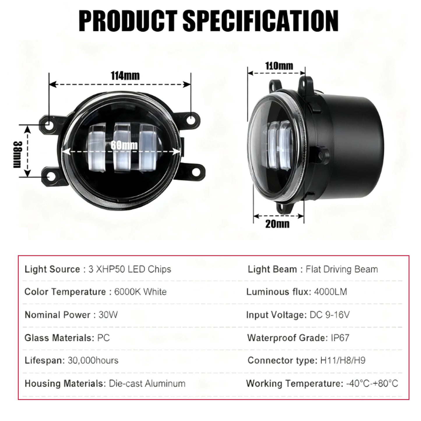 2x Black LED Fog Lights Driving Lamp For Toyota Tacoma 2012-2015 DOT Bumper Lamp