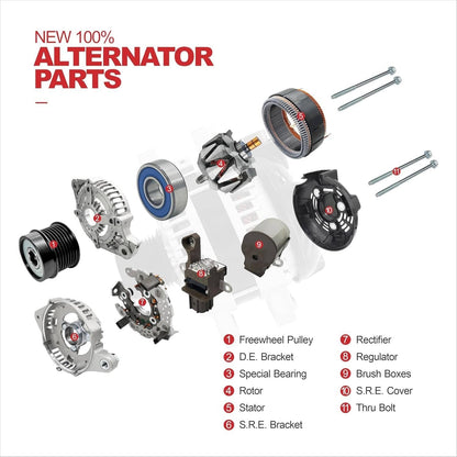 Solidspare 12V 95A CW Alternator For 2012-2015 Honda Civic 1.8L 2013-2015 Acura ILX 2.0L