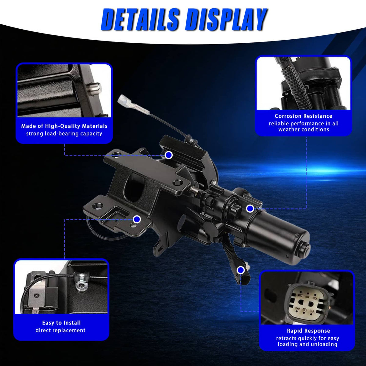 Solidspare Left & Right Side Power Running Board Motor For 2018-2024 Ford Expedition New