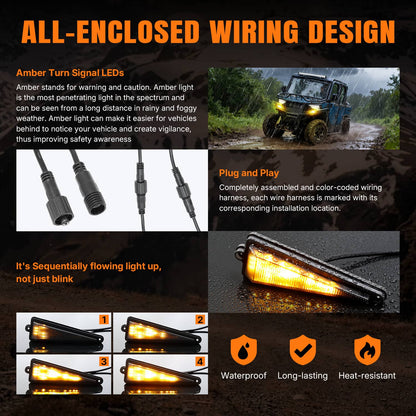 Solidspare Plug & Play No Hole Turn Signal Street Legal Blinker Kit Fit for Polaris Ranger