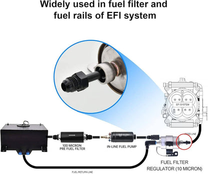 Solidspare 20FT 6AN 3/8" E85 PTFE LS Swap EFI Fuel Line Fitting Nylon Braided Fuel Kit