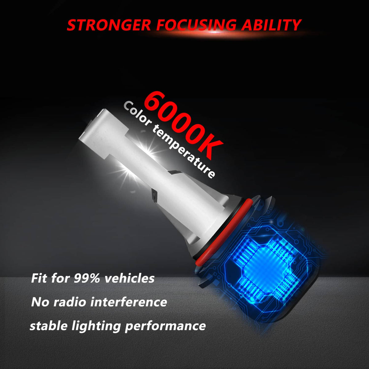 Solidspare 6000K LED Headlight Bulb High & Low Light For 2004-2015 Honda Civic Sedan 4-Door