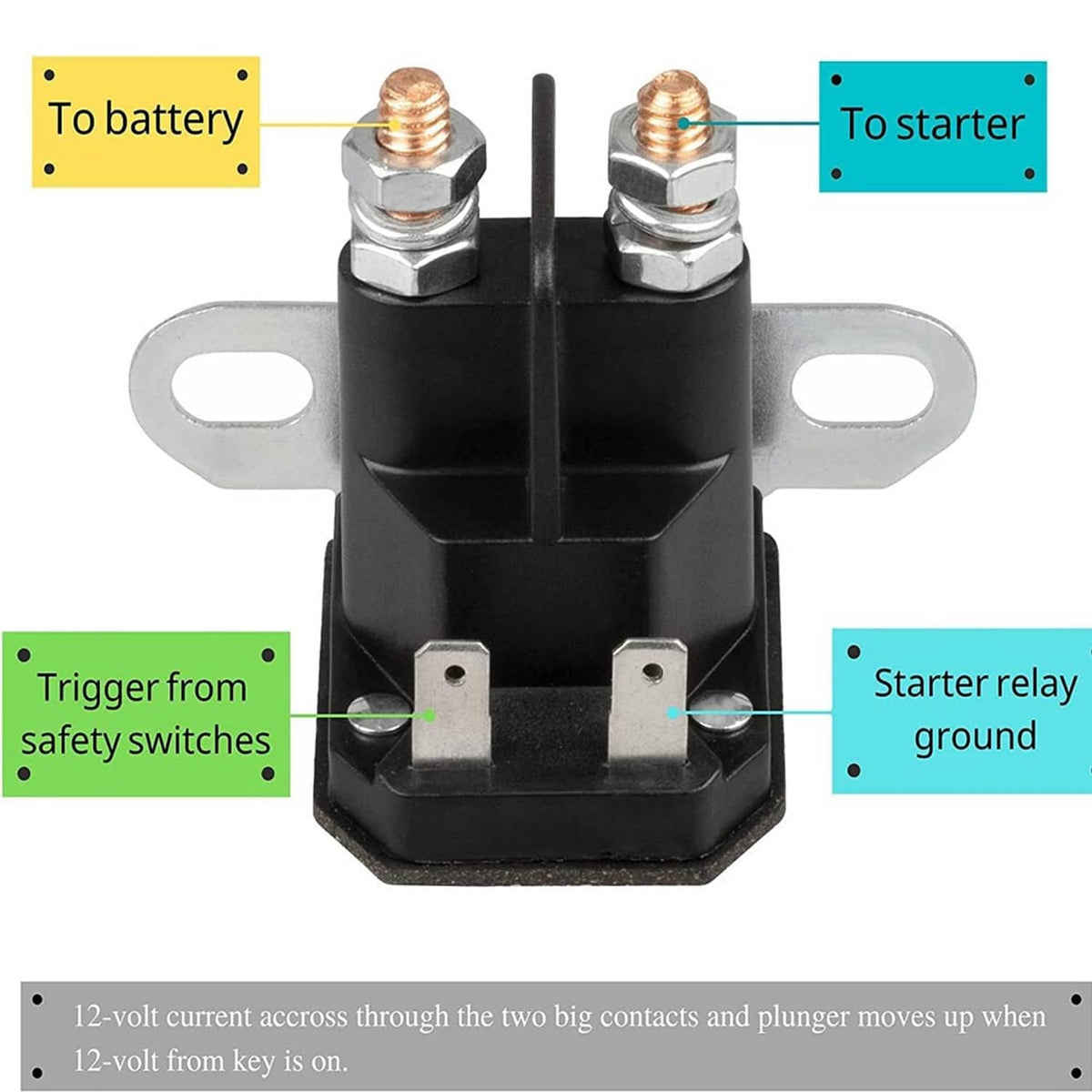 Solidspare Starter Relay Solenoid For MTD Cub Cadet 725-04439B 725-04439A 725-04439 435151