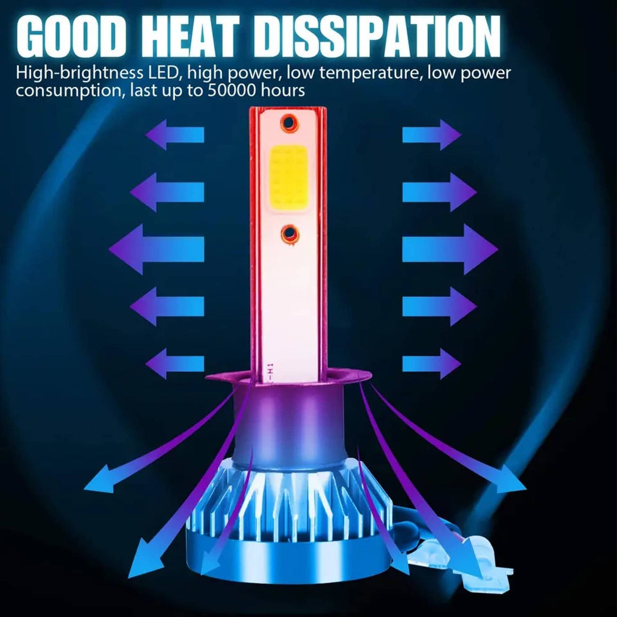 Solidspare 4Pcs H1 LED Headlight Bulbs Conversion Kit High Low Beam 6000K Xenon Super White
