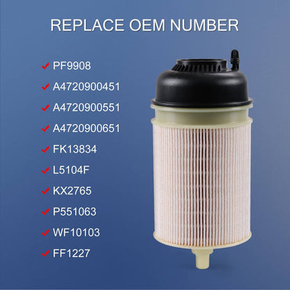 Solidspare For Freightliner Cascadia DD13 DD15 DD16 PF9908 Fuel Filter & Oil Filter P551005
