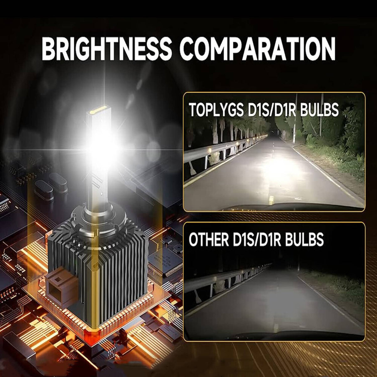 Solidspare Set D1S D1R LED Headlight Bulbs 240W 6000K Super White HID Xenon Conversion Kit