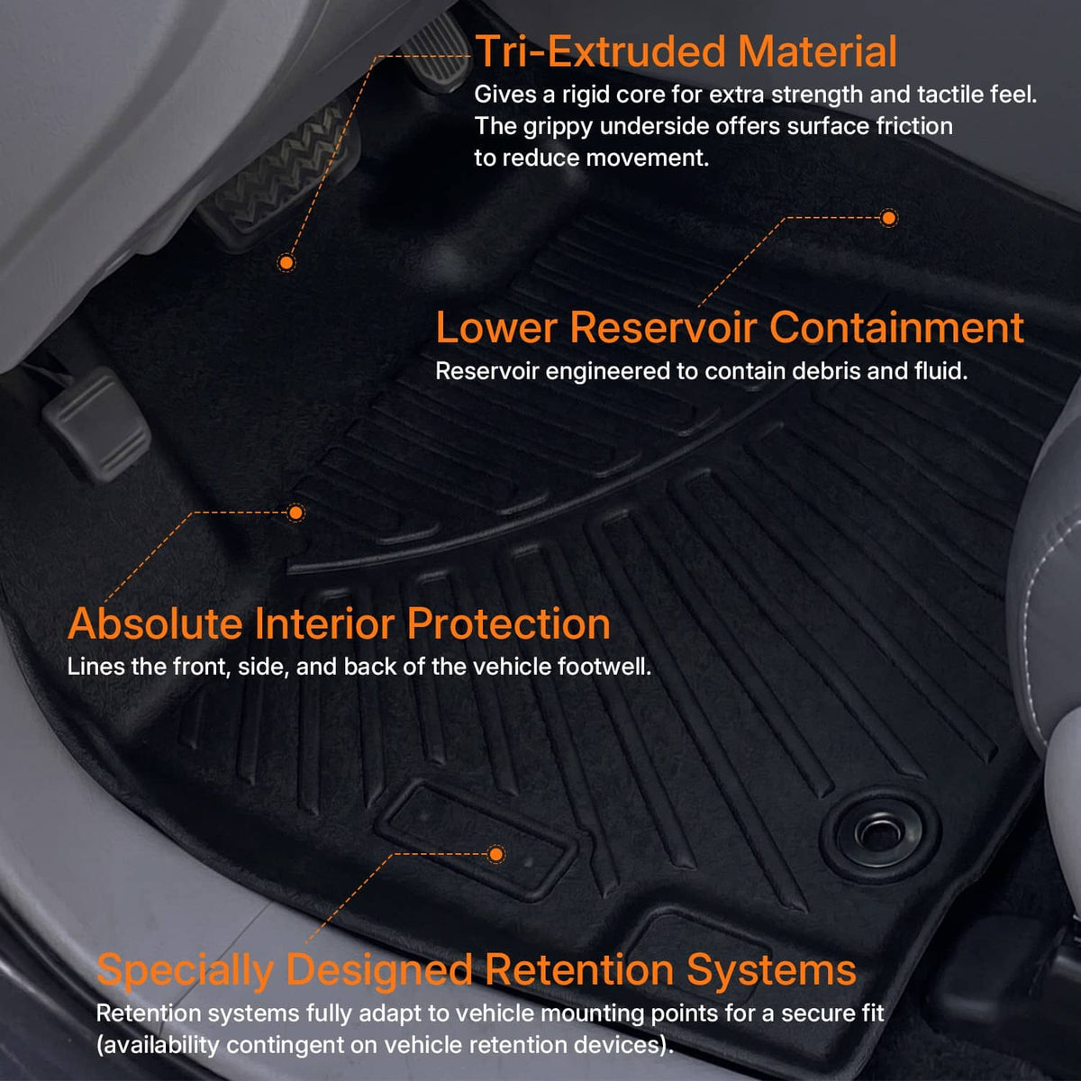 Solidspare Floor Mats for Toyota Highlander 2008-2013 1st & 2nd & 3rd Row Floor Liners New