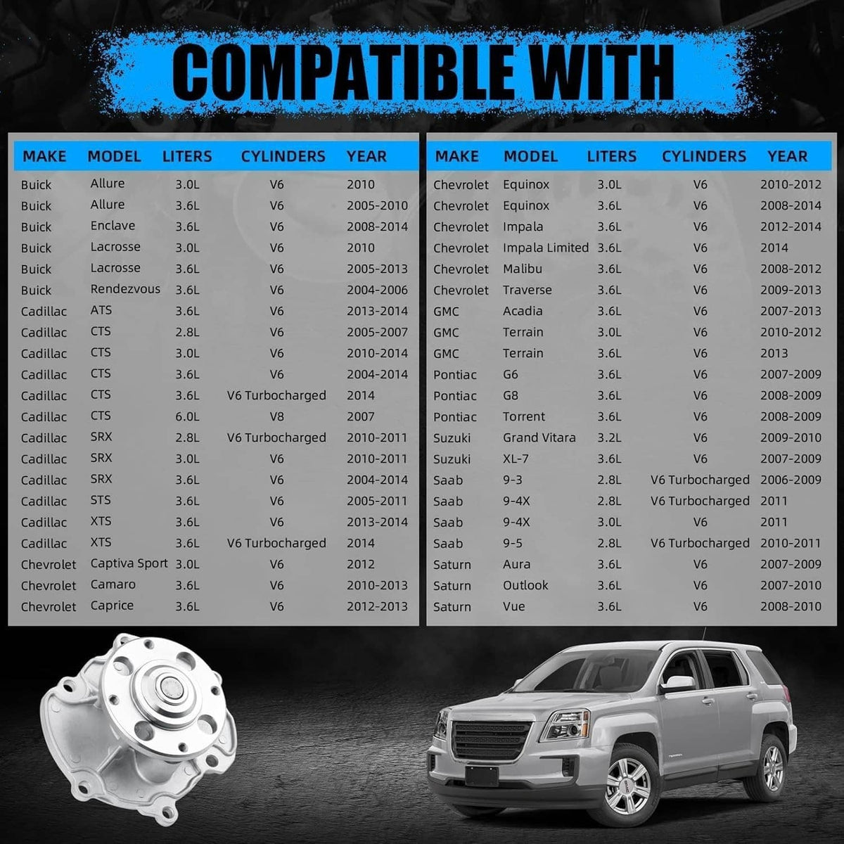 Solidspare Water Pump for 2007-2016 GMC Acadia Buick Enclave Chevy Traverse 3.6L 12637479