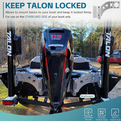 Solid Spare 1810303 Talon Sandwich Adapter Bracket Heavy Duty Talon Mount for Starboard