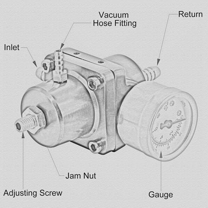 Solidspare Universal Adjustable Fuel Pressure Regulator Kit w/0-140 Psi Gage & Hose Sliver