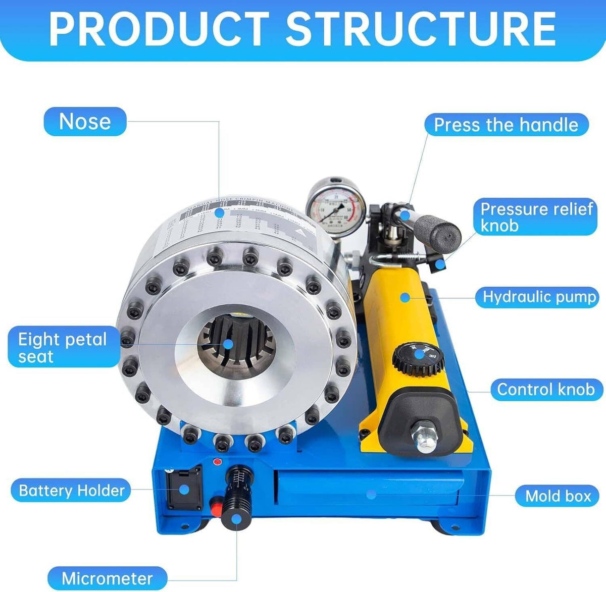 Solidspare New 5600KN Hydraulic Hose Crimper Pipe Clamping Machine w/ 8 Sets Dies 10mm-30m
