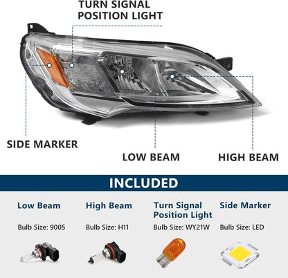 Solidspare Pair Left+Right Halogen Headlights For 2023-2026 Dodge Ram Promaster 1500 2500