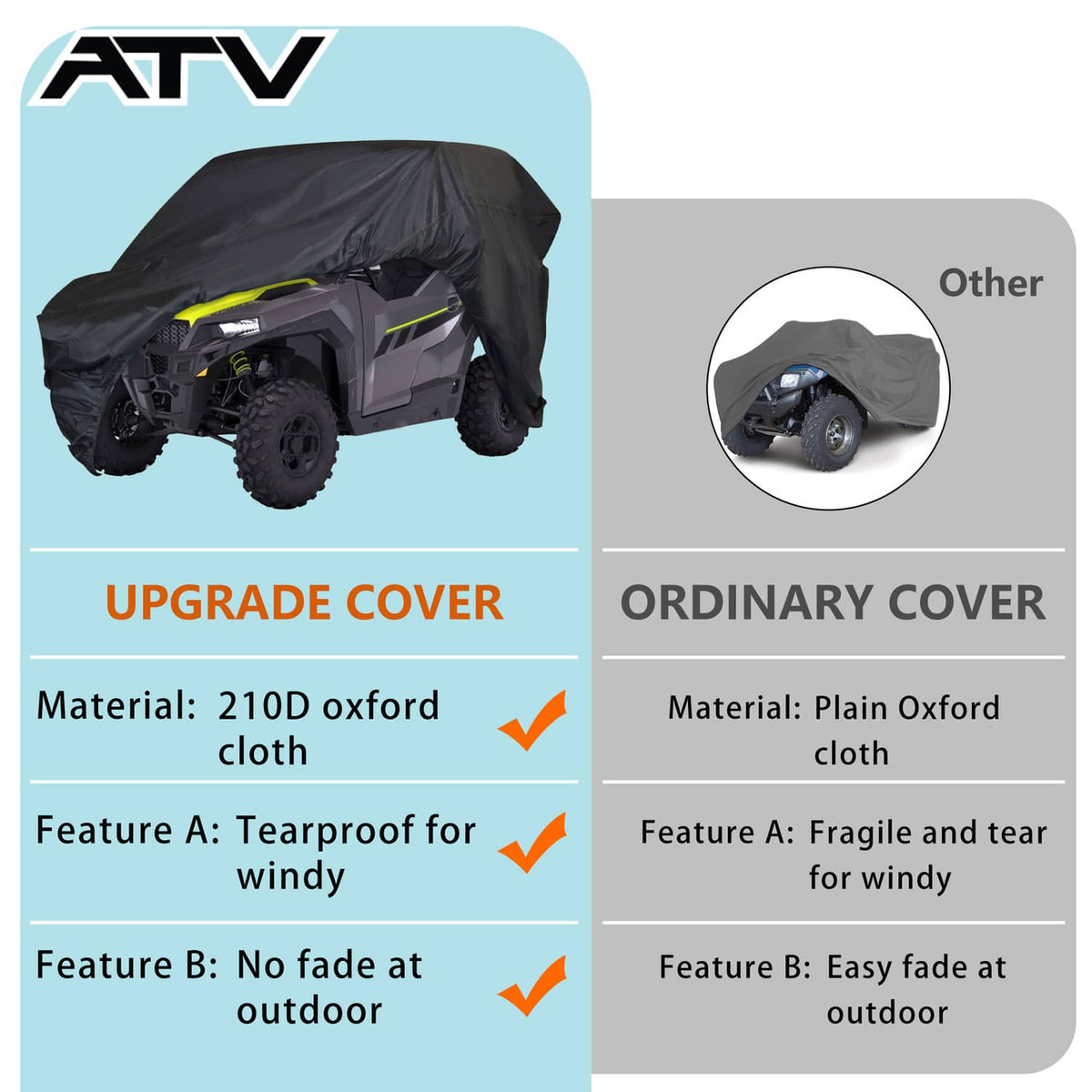 Solidspare SxS Utility Vehicle Cover Waterproof Fit For Polaris RZR XP 4 Turbo S US