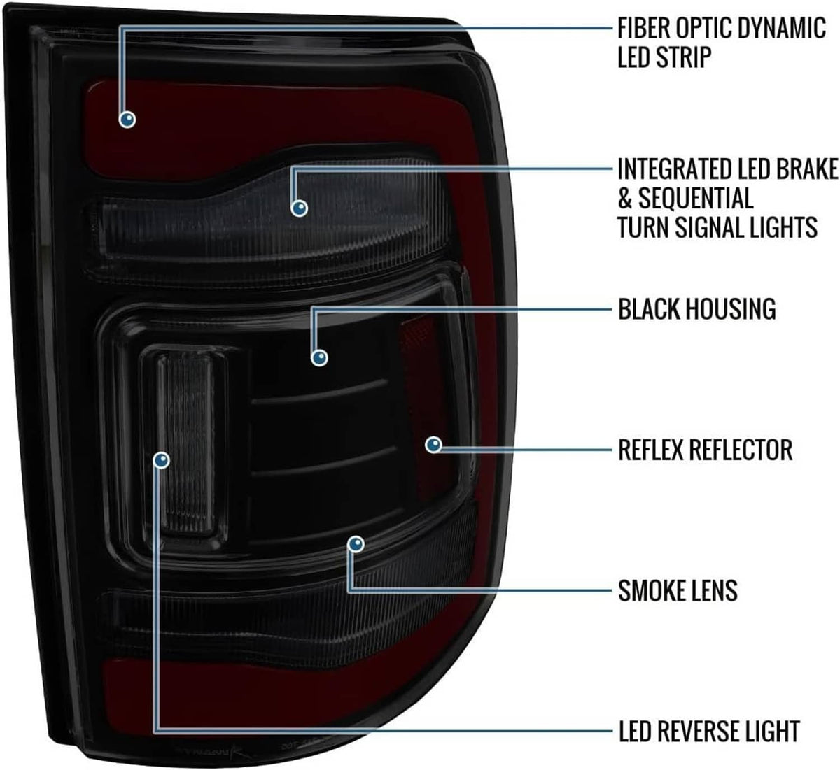 Solidspare 2Pcs LED Tail Light For 2009-2018 Dodge Ram 1500 2500 3500 Rear Light Smoke Len