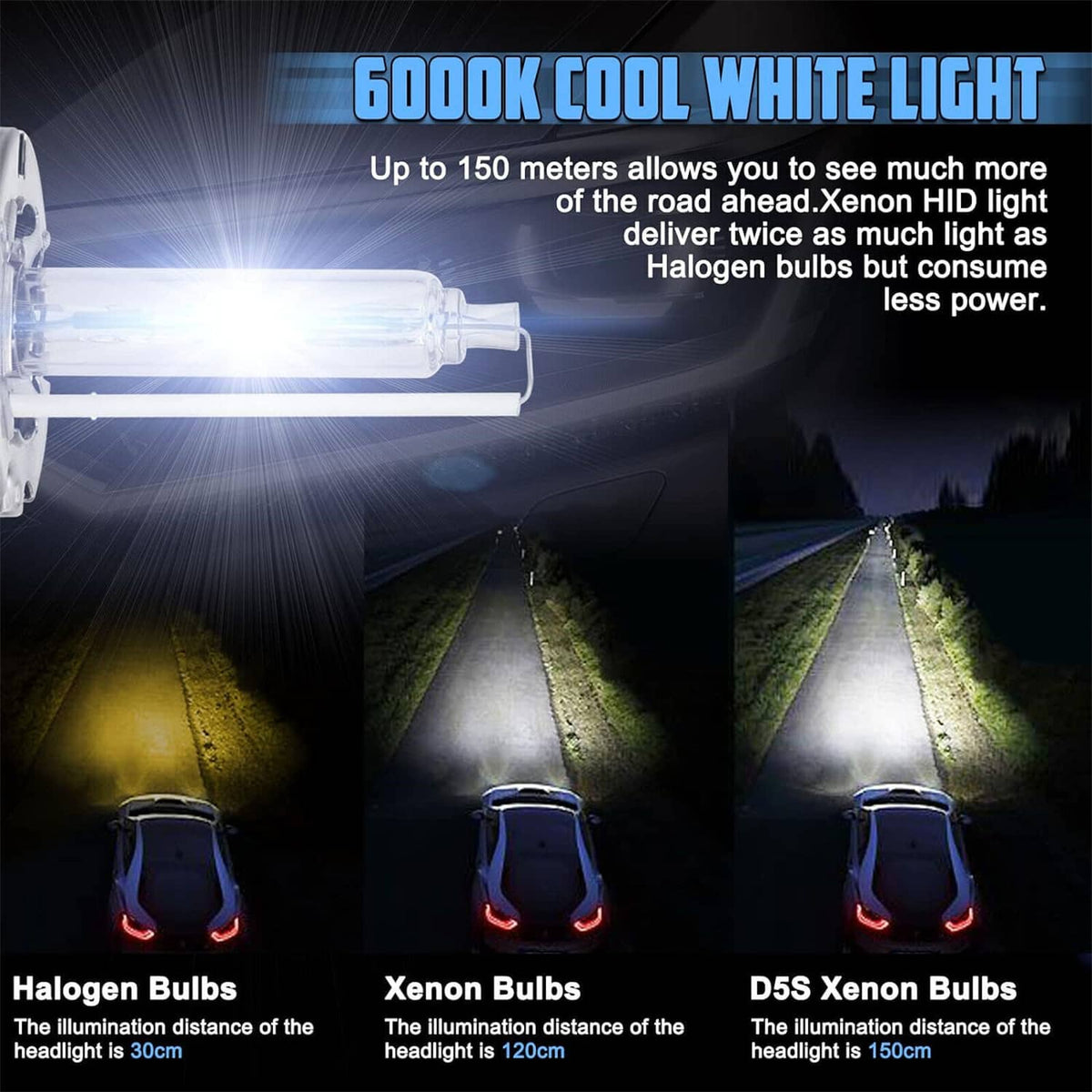 Solidspare 2pc D5S Xenon Headlight HID Bulb For Chevrolet Silverado 1500 GMC Sierra Terrain