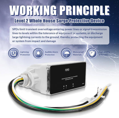 Solidspare Replace for FSPD140 Surge Protection Device, Level 2 Rated for 140,000 Amps
