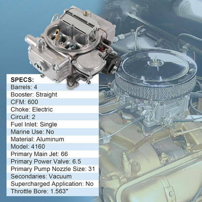 Solidspare 4 Barrel Carburetor Street Warrior 0-80457S for Holley 4160 Performance 600 CFM