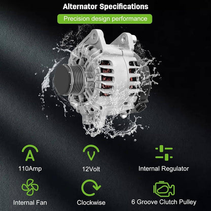 Solidspare Alternator for 2007 2008 2009 Nissan Altima Sentra 2.5L 23100-JA02A 11258