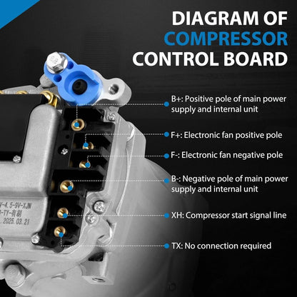 Solidspare 12V Electric Cool & Heat Universal Underdash Air Conditioner DC Auto Car A/C 63A