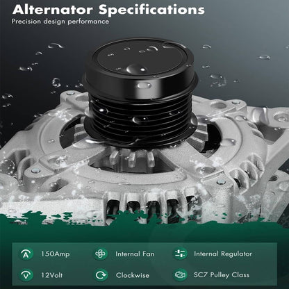 Solidspare New Alternator 11326 For 2010-2016 Toyota Highlander 2007-2016 Sienna 3.5L 150A