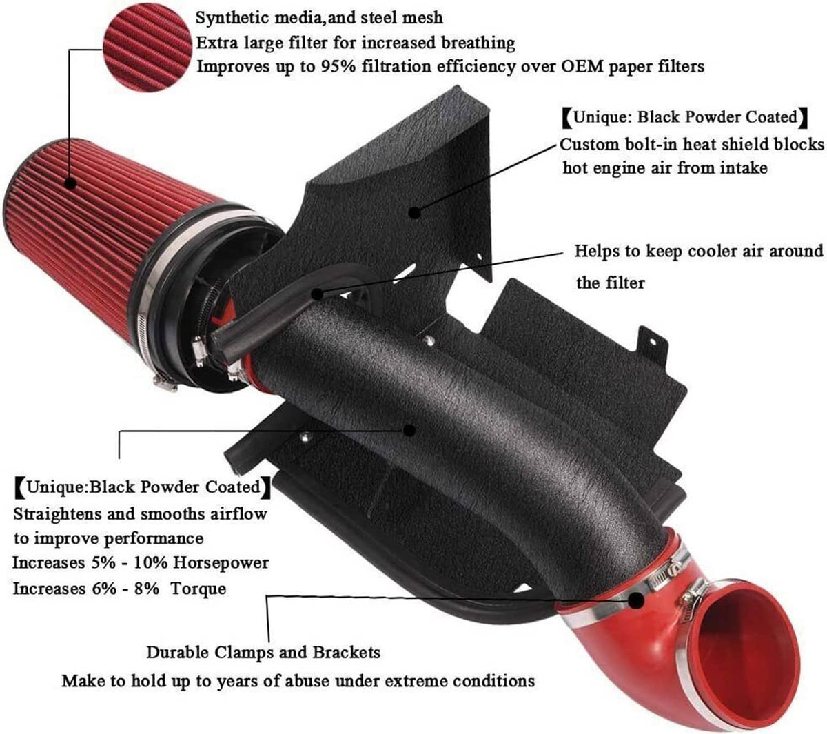 Solidspare 4" inches Cold Air Intake Kit with Filter for 99-06 GMC Chevy V8 4.8L/5.3L/6.0L