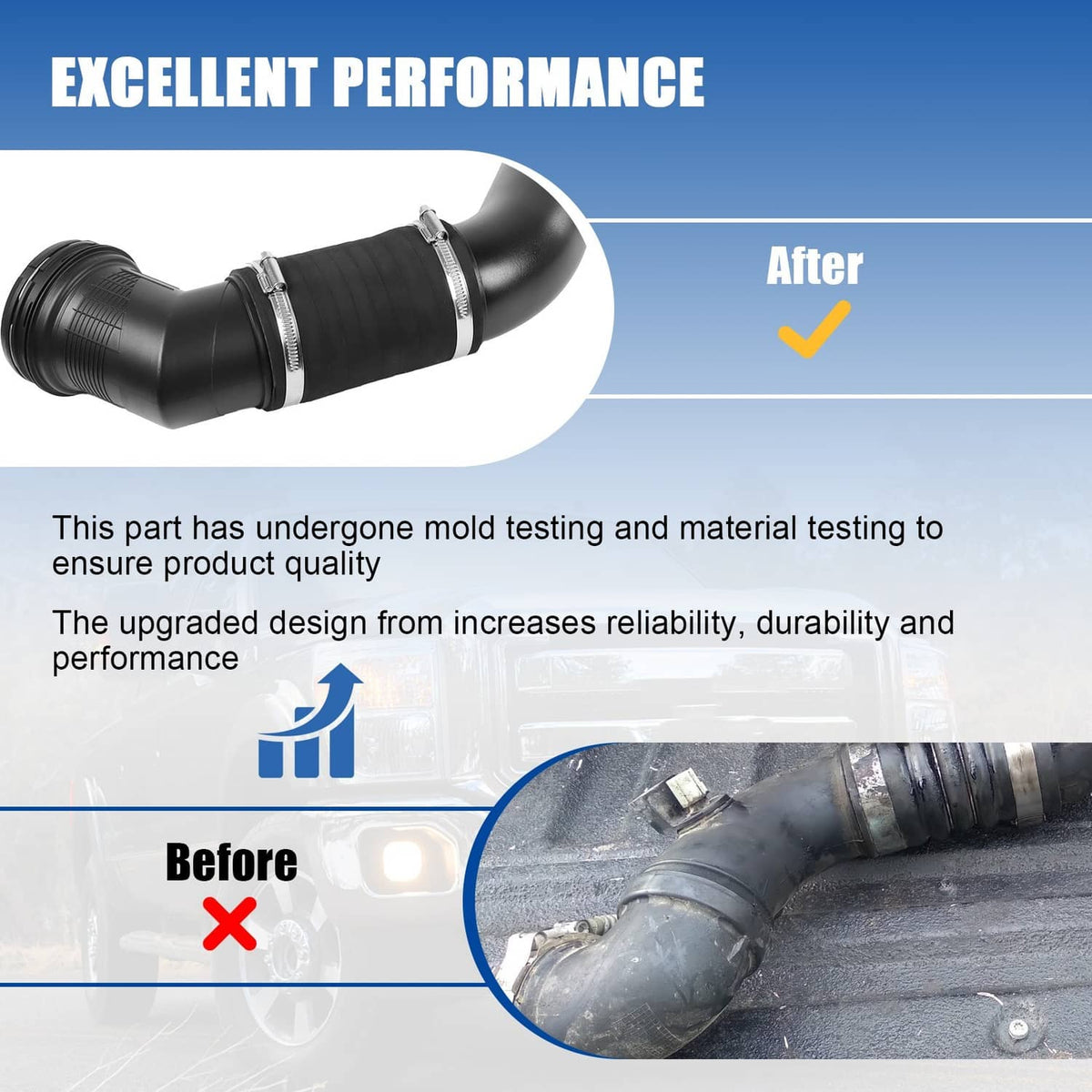 Solidspare Engine Turbo Intercooler Outlet Hose Pipe Tube FOR 2017-2020 Ford F-150 3.5L
