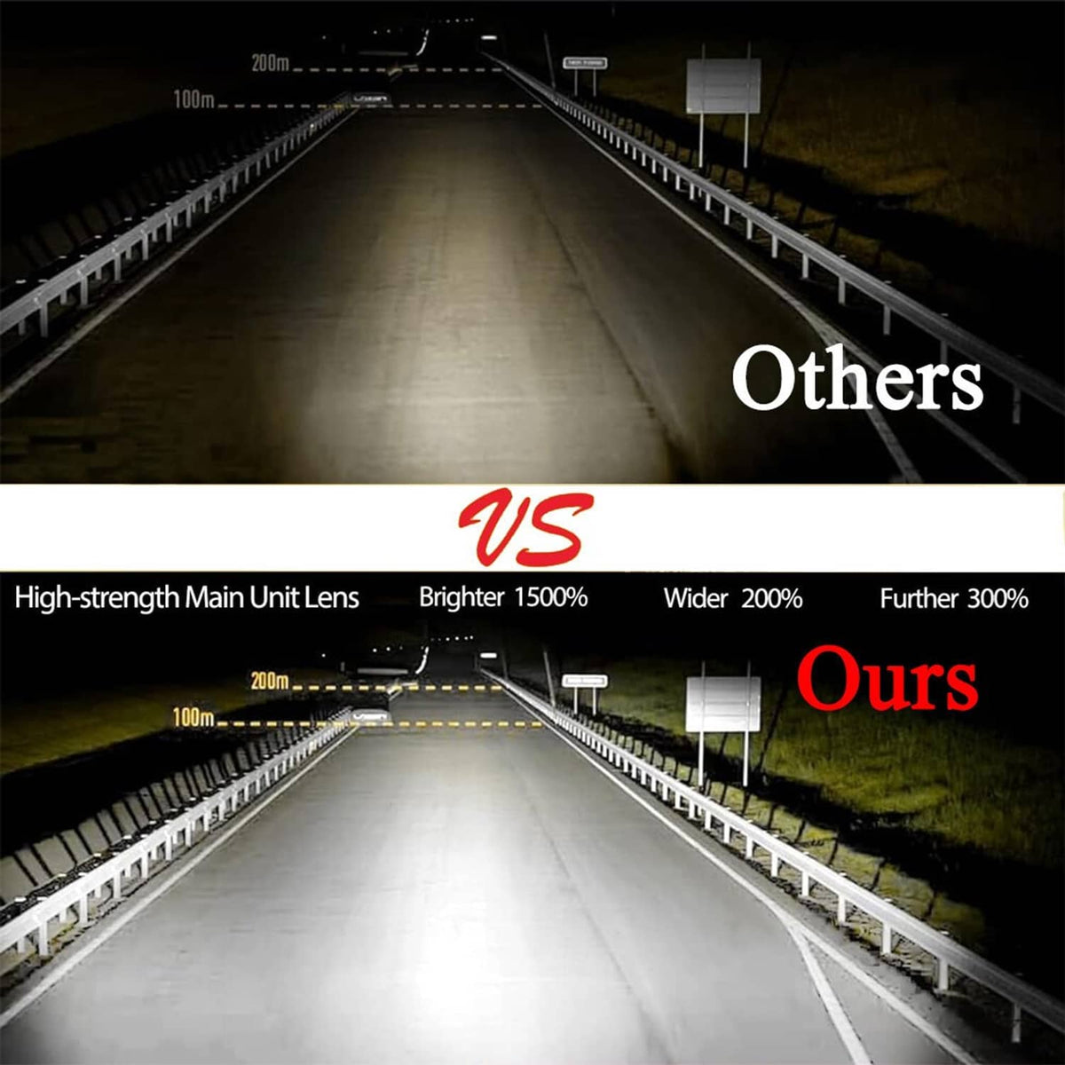 Solidspare 7"In 140W LED Headlight Hi/Lo + 2Pcs 4.5"In 80W Fog Light for Harley Davidson