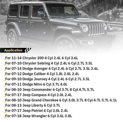 Solidspare New Clock Spring For Jeep Wrangler JK 2007-2018 With Angle Sensor Steering Wheel