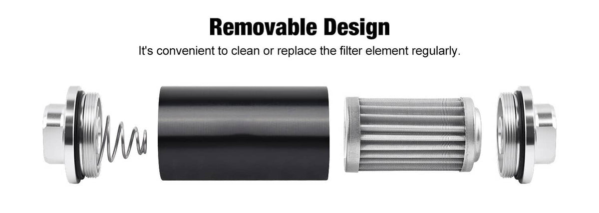 Solidspare High Flow 100 Micron Inline Fuel Filter Cleanable AN6 AN8 AN10 Adapter Fitting