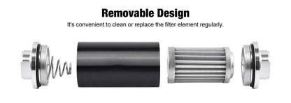 Solidspare High Flow 100 Micron Inline Fuel Filter Cleanable AN6 AN8 AN10 Adapter Fitting