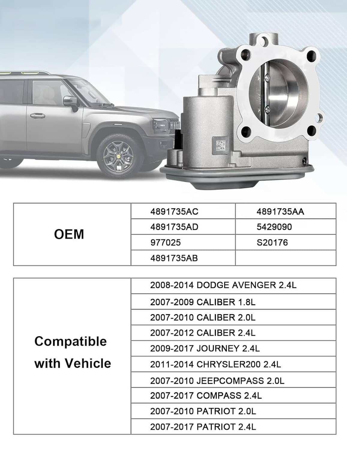 Solidspare New Throttle Body for 2007-2016 Jeep Patriot Compass Avenger Caliber Journey