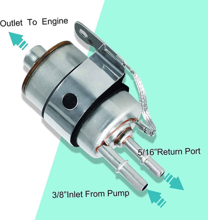 Solidspare LS Conversion Fuel Injection Line Fitting Adapter Kit EFI FI w/ Filter Regulator
