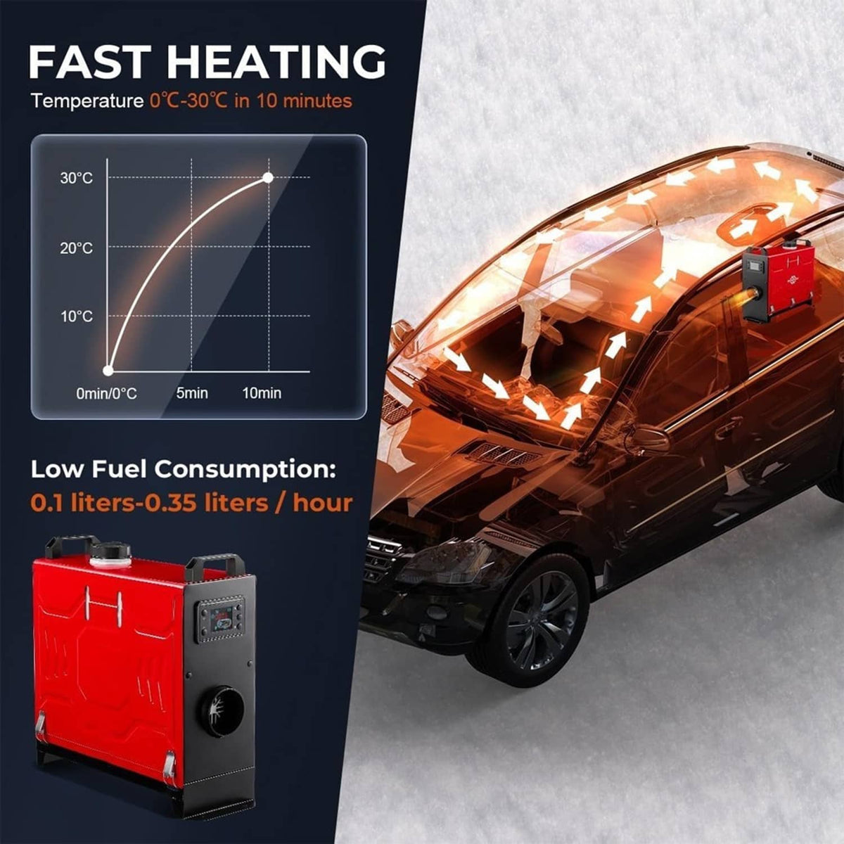 Solidspare 8KW Diesel Air Heater 12V/24V APP Bluetooth & 110V AC Adapter For Car RV Indoors