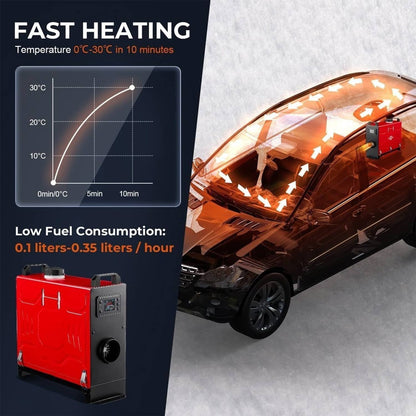 Solidspare 8KW Diesel Air Heater 12V/24V APP Bluetooth & 110V AC Adapter For Car RV Indoors