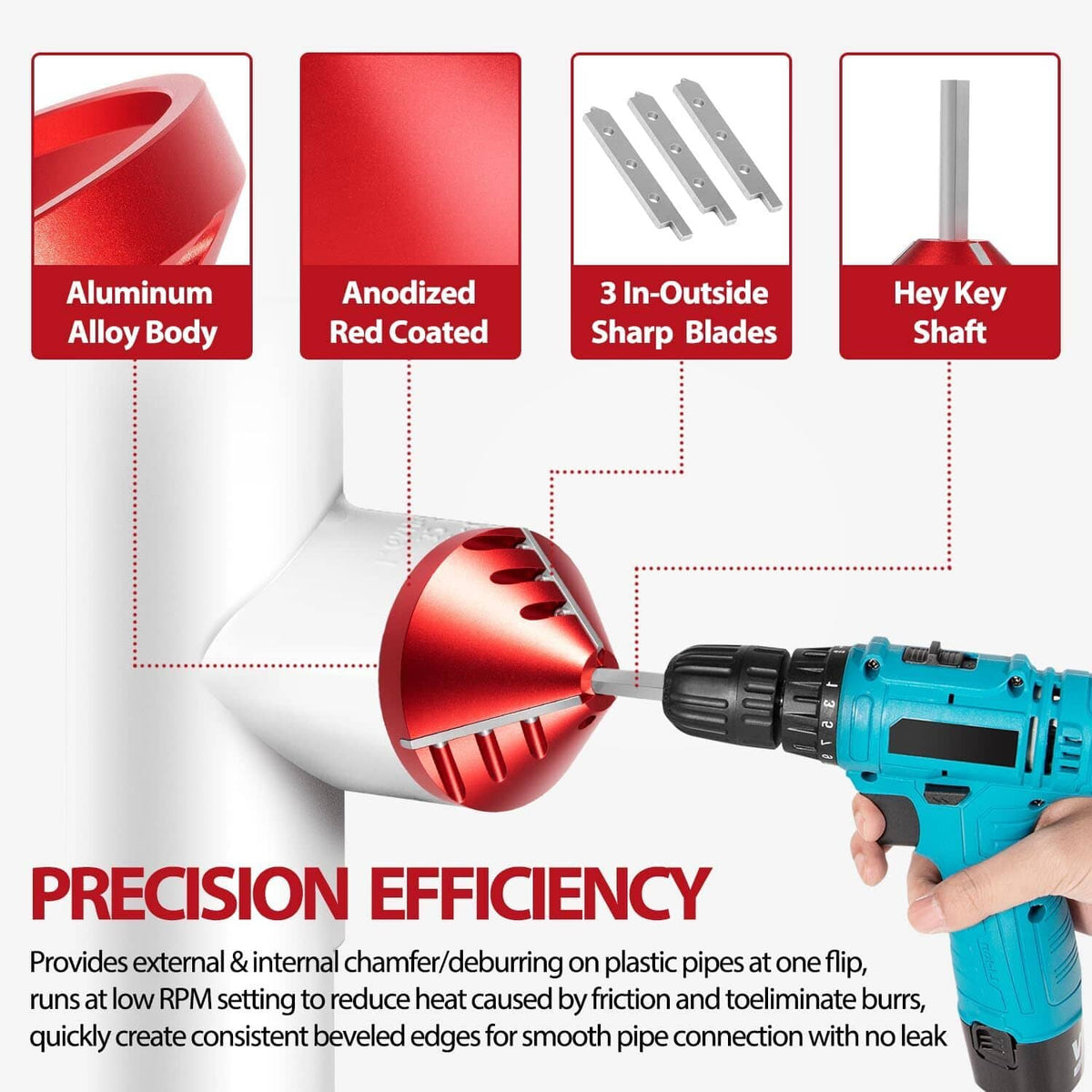 Solid Spare 2 in 1 Inner-Outer PVC Deburring Tool PVC Chamfer Tool for PVC, CPVC, ABS, PP,PE