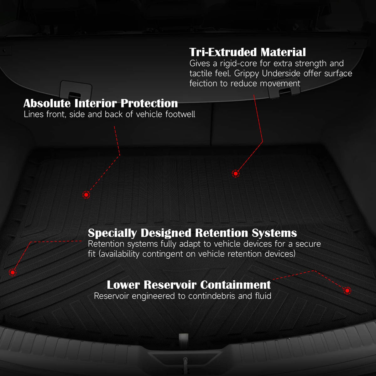 Solidspare Heavy Duty Floor Mats Cargo Liners Black For 2017-2025 Mazda CX-5 TPE Rubber